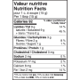 nutrition facts thumbnail