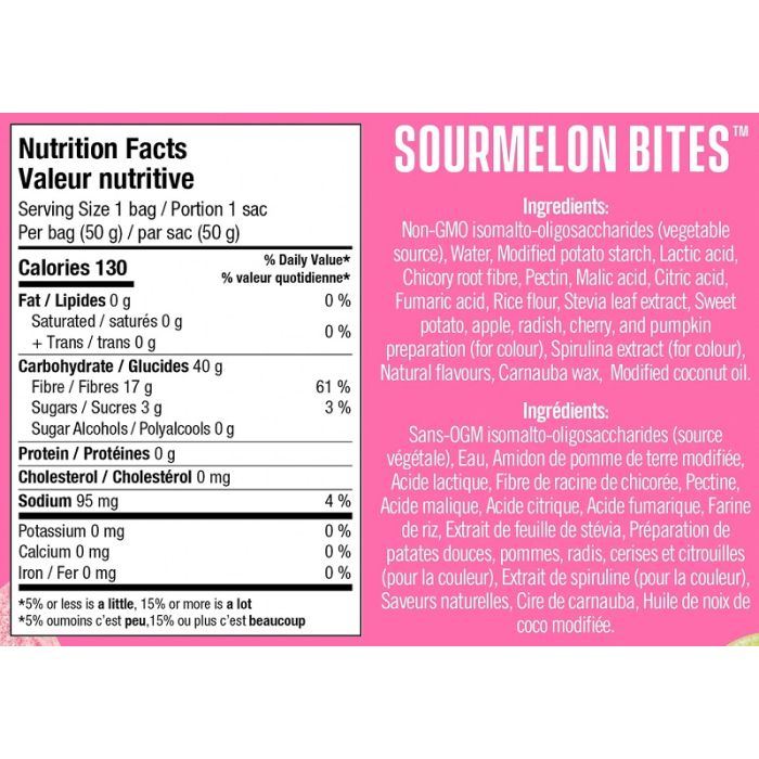 Bonbons gélifiés à base de plantes - Sourmelon bites