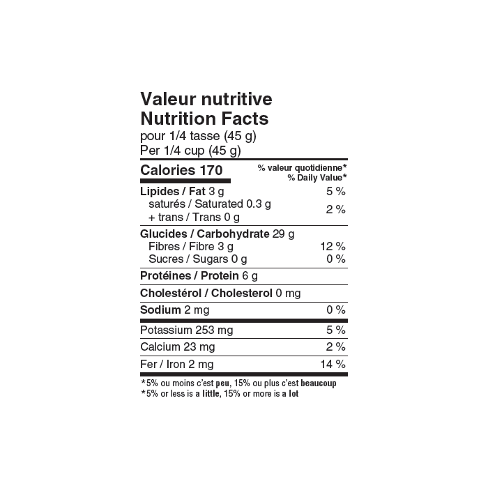 valeur nutritive