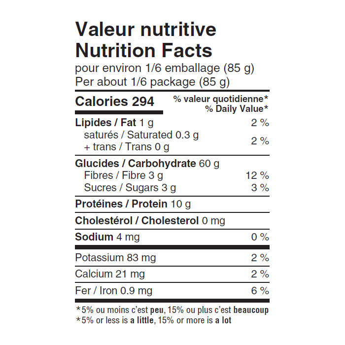 valeur nutritive