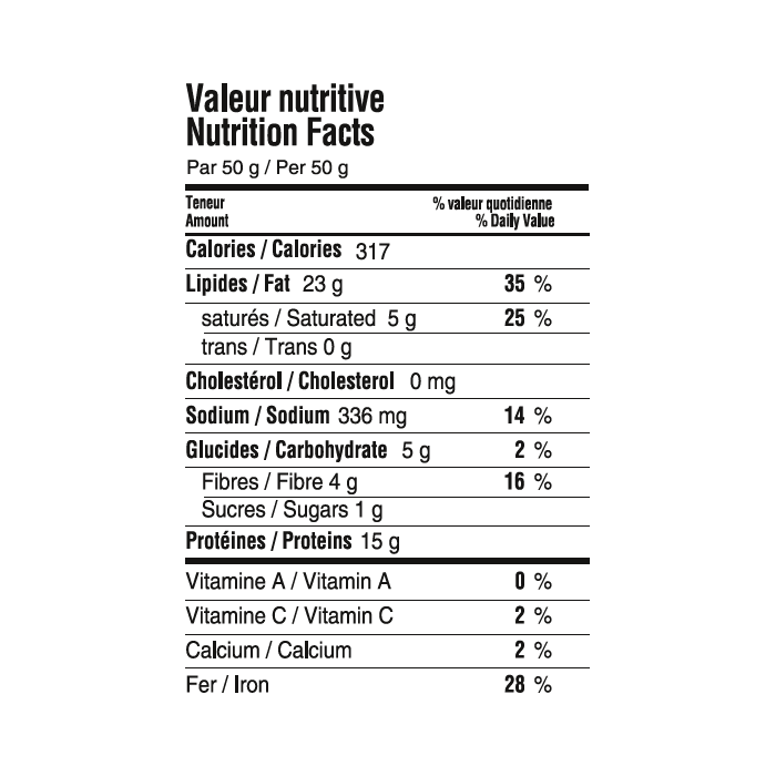 valeur nutritive