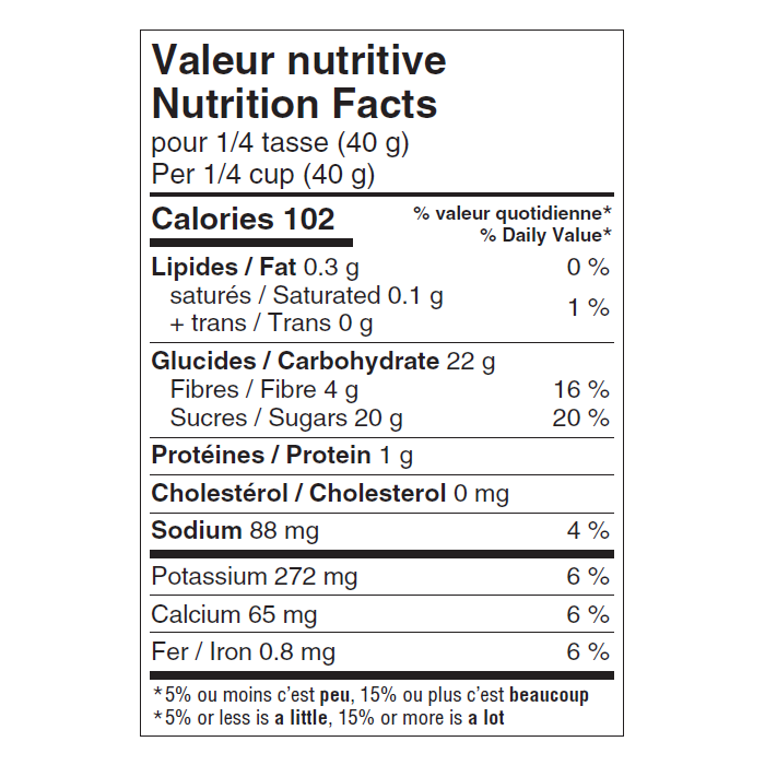 tableau de valeur nutritive