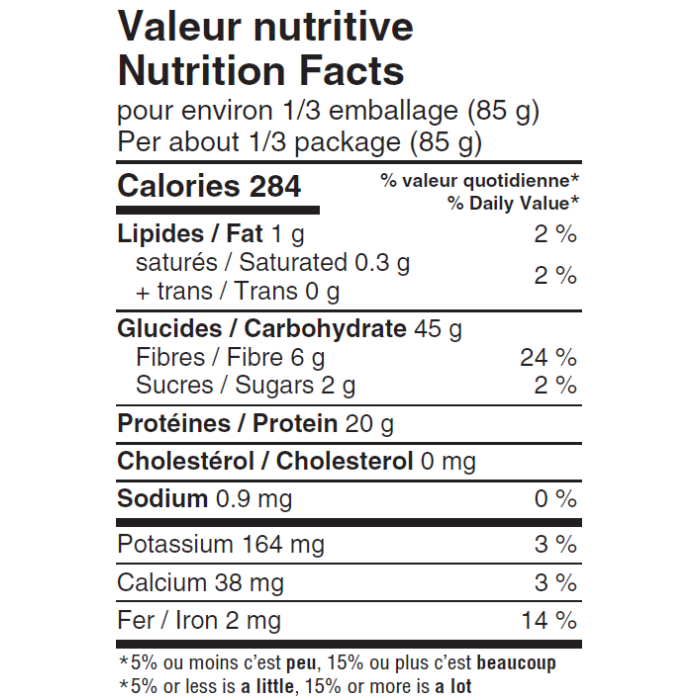 valeur nutritive