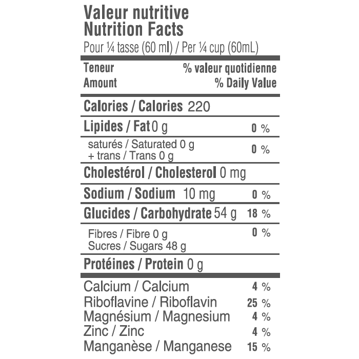 valeur nutritive