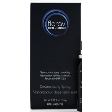Topical Spray for Men - Desensitizer