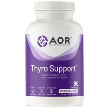 Thyro Support 518 mg - Thyroid