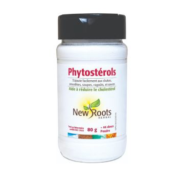 Plant Sterols - Cholesterol
