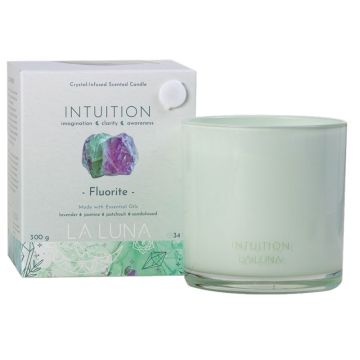 Candle - Intuition