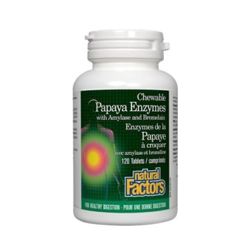 Enzymes & digestion - Papaya enzymes