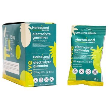 Pina Colada Electrolyte Gummies