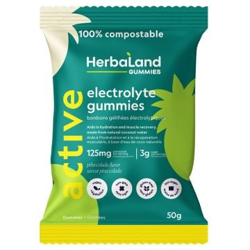 Pina Colada Electrolyte Gummies