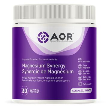 Synergie de magnésium - Fonctionnement des muscles